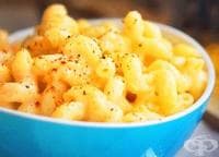 �������� � ������ ��� ��� ������