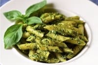 �������� ��� ������, ��� � �������