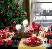 �������� ���� �� ��������� ���������� �� ������