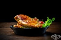 Рецепти за сочни пилешки гърди на фурна