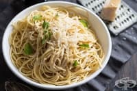 ������� ��� ��� �� ����� ����� � ����������