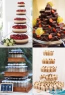 ��������� ����������� �� �������� �����