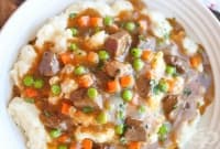 �������� ������� ��� ��������� � ��������� ����