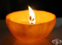 ��������� �� ���� �� ����������� ����