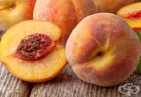 ���������� ������������ �� ��� �������� �� ��������