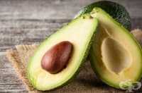 ������������ ������ �� ������ �� � ����� �� ���������� � �������