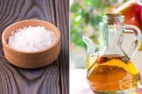 ��������� ���������� �� ������� ��� ����, ��� ��� ����