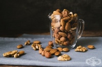 �������������� ����������� �� � 6 �����