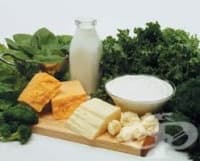 ������ ���� �� ������� �� ������