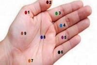 ��������� �������� ������������ �������������� ���� ����� �� 9 ������������ �����