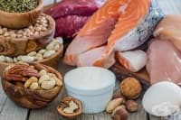 �������� �� ������������� �� ������ �������, ���� � ����������