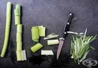 ��������� �� ������������ ���� �� ����