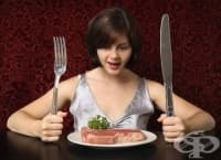 �������������� ������� ��������� ���������������� �������