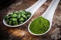 ����������� ������� �� ����� ������ �� ���������