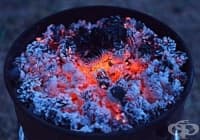 ����������� ������ ������� � ������ ����� ������