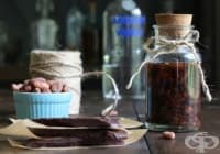 ��� �� �� �������� �������� �� �����?