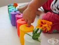 ��� �� �� �������� ���������� ������ ����?