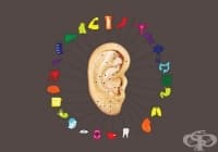 ����� ��������� ����� �� ���?