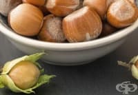 ���������� ������������ �� � �������