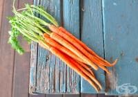 ��������� ������ �� � ������� �� �������, ������� � ������ ���