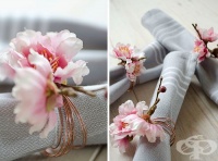 ��������� �� ������ ������� �� �������� �� ����������� ���������