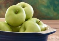 ��������� �� ������������� ����� �� �������� � �������� ���� �� ����