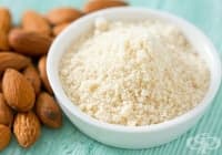 ��������� �� ���������� �� ���� �� �������� � ������