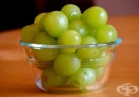 ��������� �� ������������ ����� �� ���� �� ������ � ����