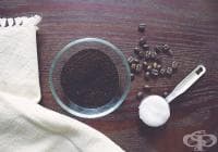 ��������� ���������������� � ������� ���������� �� ���, ���� � �������� �����