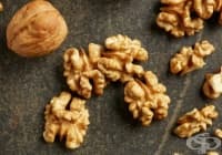 ��������� ������������� � ������������ � ��� � �����