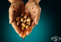 ���������� ������� � �������� �����