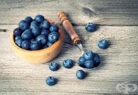 � ��������� ������� ���� �� ��������������