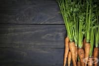 ������ �������� � ���������� ������ �� � ����� �� �������