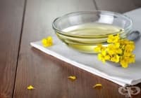 ��������������� ������� ��� � ������� �� ������� � ���� ���������� �����