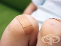 �� ����������� �� ����� ���� � ���������� ����������� ���������� �����