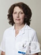 д-р Росица Николова Спасова