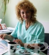 Д-р Христина Христова