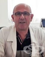 Д-р Живко Стоянов Жеков