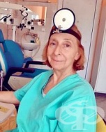 Д-р Иванка Богомилова Кънчева-Димитрова
