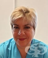 Д-р Силвия Йотова Атанасова