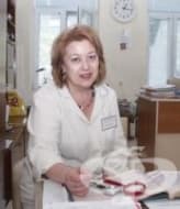 д-р Галина Маринова