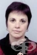 Д-р Соня Иванова Ставрева