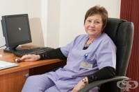Д-р Елена Караманова