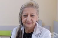 Д-р Елизабет Атанасова Спасова-Матова