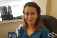 Д-р Ирена Иванова д.м.