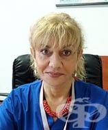 Д-р Павлинка Хубанова-Петрова