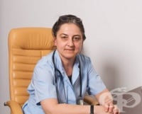 Д-р Д-р Валентина Димитрова