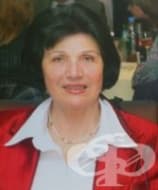 д-р Станка Иванова Желязкова