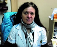 Д-р Първолетка Светославова Маркина