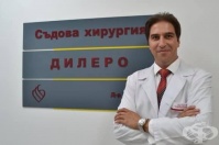 д-р Тенко Георгиев Тенев